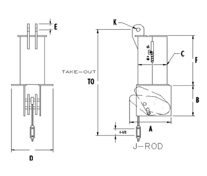 Fig. PTP 100 – N-Nano-Constant Spring