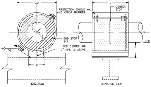 CS-2020 Anchor Type Cold Shoe (U-Type Base, Welded)