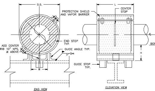 CS-2021 Anchor Type Cold Shoe (U-Type Base, Stops, Guides)