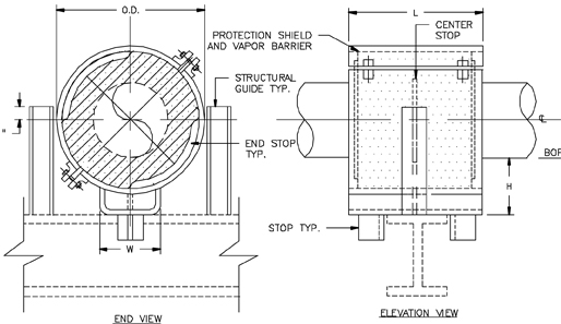 CS-2023 Anchor Type Cold Shoe (U-Type Base, Structural Stops and Guide)