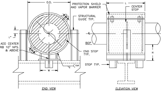 CS-2033 Anchor Type Cold Shoe (Double-T Base, Stops and Structural Guide)