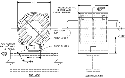 CS-3020 Sliding Cold Shoe (U-Type Base, Guided, with Thrust Plates)