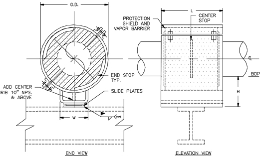 CS-3022 Sliding Cold Shoe (U-Type Base, Guided, without Thrust Plates)