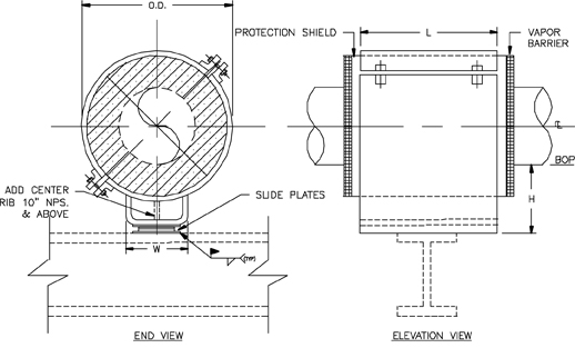 CS-3023 Sliding Cold Shoe (U-Type Base, Unguided, without Thrust Plates)