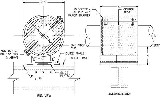 CS-3030 Sliding Cold Shoe (Double-T Base, Guided, with Thrust Plates)