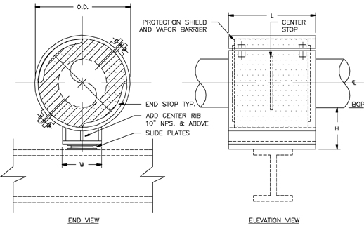 CS-3032 Sliding Cold Shoe (Double-T Base, Unguided, with Thrust Plates)