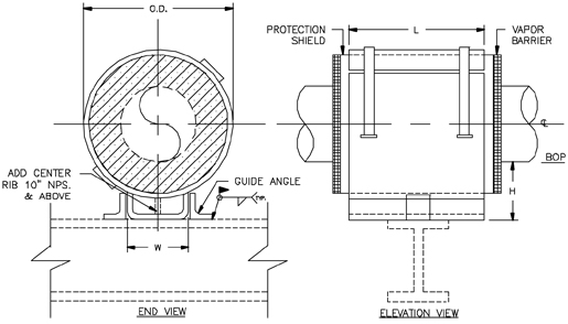 CS-4021 Guided Cold Shoe (U-Type Base, 360 Insulation)