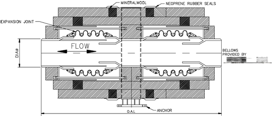 CS-6070 Misc. Cold Shoe (Pre-Insulated Expansion Joint Module)