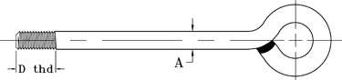 Fig. 110: Eye Rod (Welded)