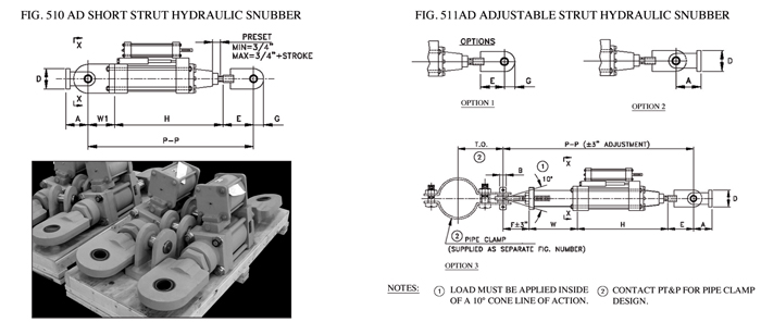 Fig. 510AD – Hydraulic Snubber