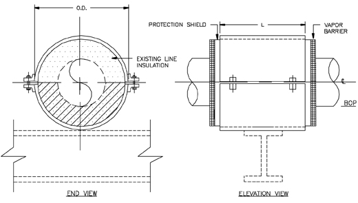 HS-1000 Resting Hot Pipe Shoe (Without Base, 180 Insulation)