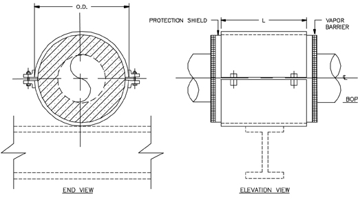 HS-1001 Resting Hot Pipe Shoe (Without Base, 360 Insulation)