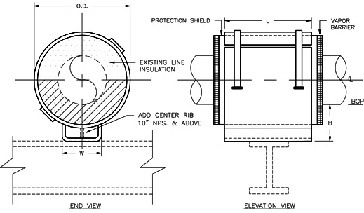 HS-1020 Resting Hot Pipe Shoe (U-Type Base, 180 Insulation with Bandstraps)