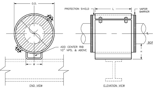 HS-1021 Resting Hot Pipe Shoe (U-Type Base, 360 Insulation with BOlts)