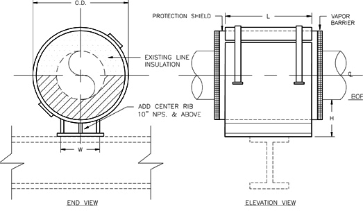 HS-1030 Resting Hot Pipe Shoe (Double-T Base, 180 Insulation with Bandstraps)