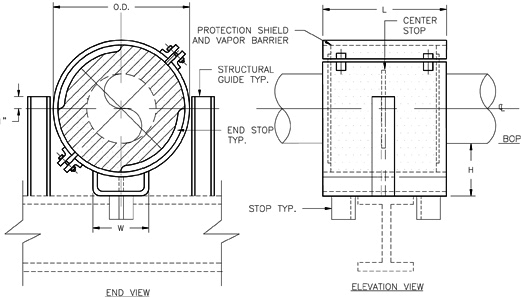 HS-2023 Anchor Hot Pipe Shoe (U-Type Base, Structural Stops and Guide)