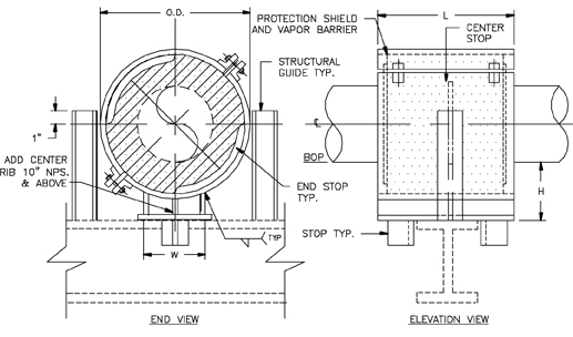 HS-2033 Anchor Hot Pipe Shoe (Double-T Base, Stops and Structural Guide)