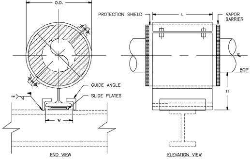 HS-3011 Sliding Hot Pipe Shoe (Split-T Base, Guided, without Thrust Plates)