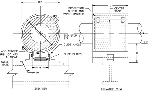 HS-3020 Sliding Hot Pipe Shoe (U-Type Base, Guided, with Thrust Plates)