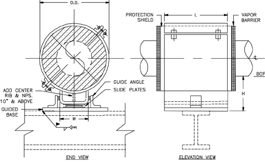 HS-3021 Sliding Hot Pipe Shoe (U-Type Base, Guided, without Thrust Plates)