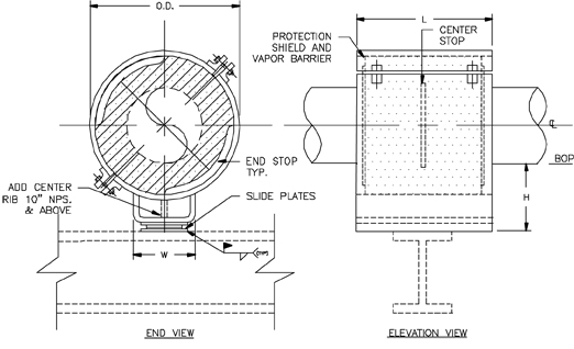 HS-3022 Sliding Hot Pipe Shoe (U-Type Base, Guided, without Thrust Plates)