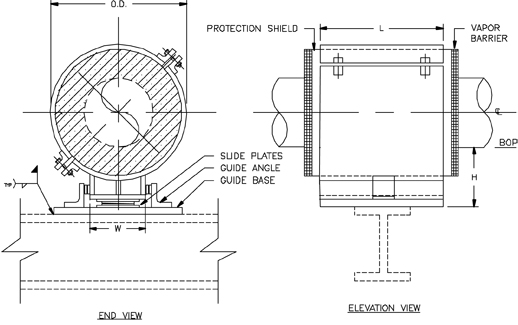 HS-3031 Sliding Hot Pipe Shoe (Double-T Base, Guided, without Thrust Plates)