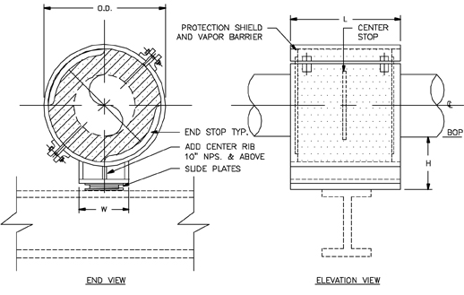 HS-3032 Sliding Hot Pipe Shoe (Double-T Base, Unguided, with Thrust Plates)