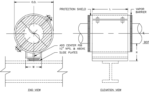 HS-3033 Sliding Hot Pipe Shoe (Double-T Base, Unguided, without Thrust Plates)