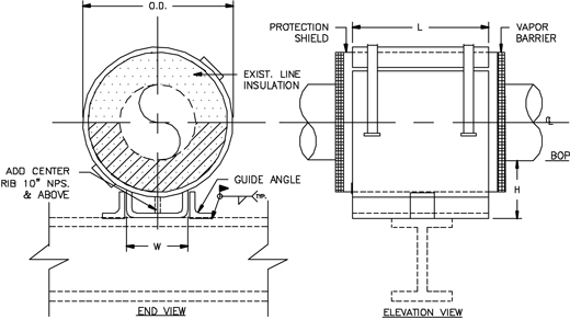 HS-4020 Guided Hot Pipe Shoe (U-Type Base, 180 Insulation, with Bandstraps)