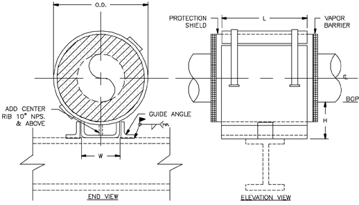 HS-4021 Guided Hot Pipe Shoe (U-Type Base, 360 Insulation)