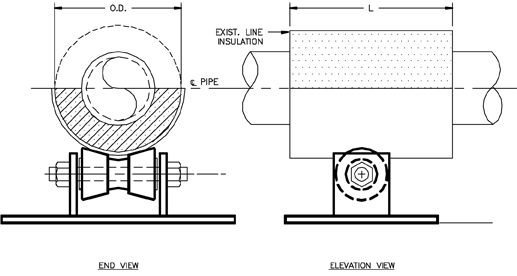 HS-6040 Misc. Hot Pipe Shoe (Roller Type)