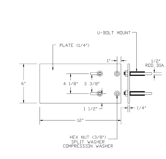 IS-680 Secondary Support