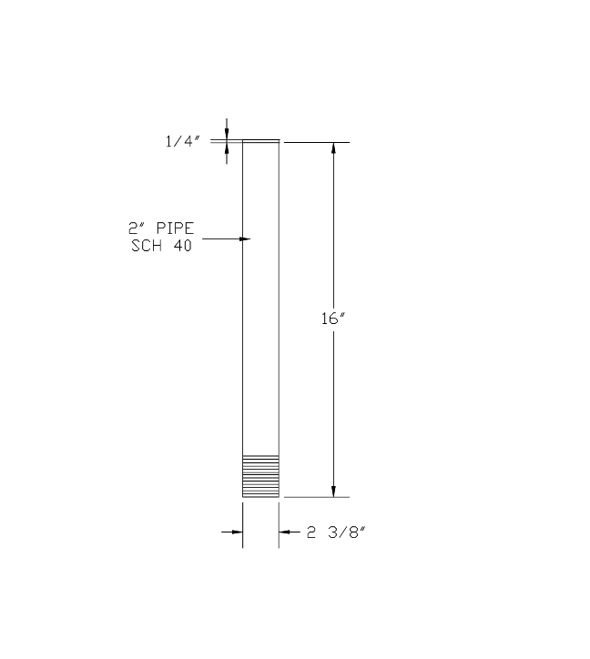 IS-750 Secondary Support