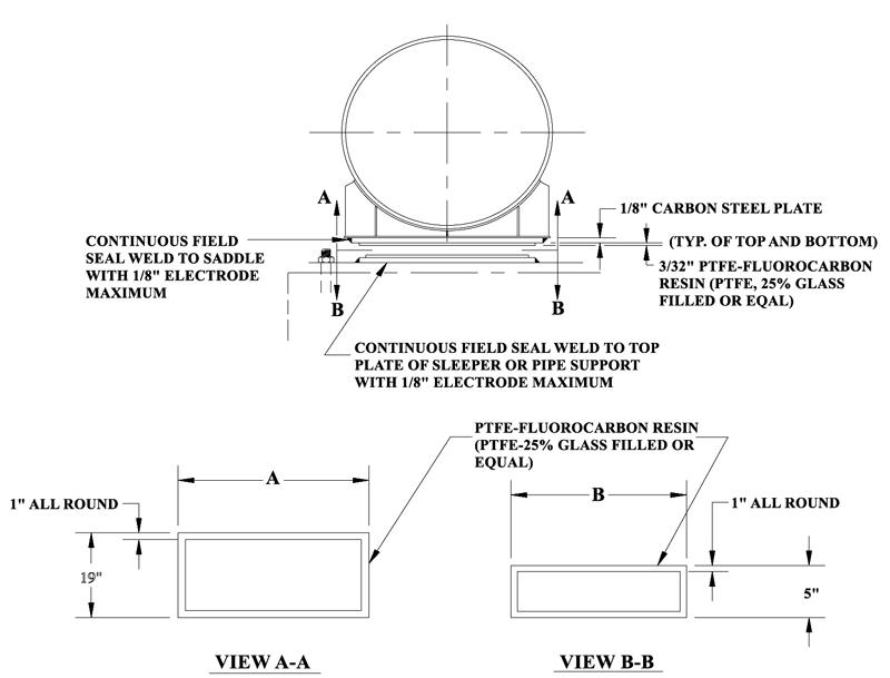 Fig. 2000-S: Slide Bearing Details for Heavy Duty Pipe Saddles