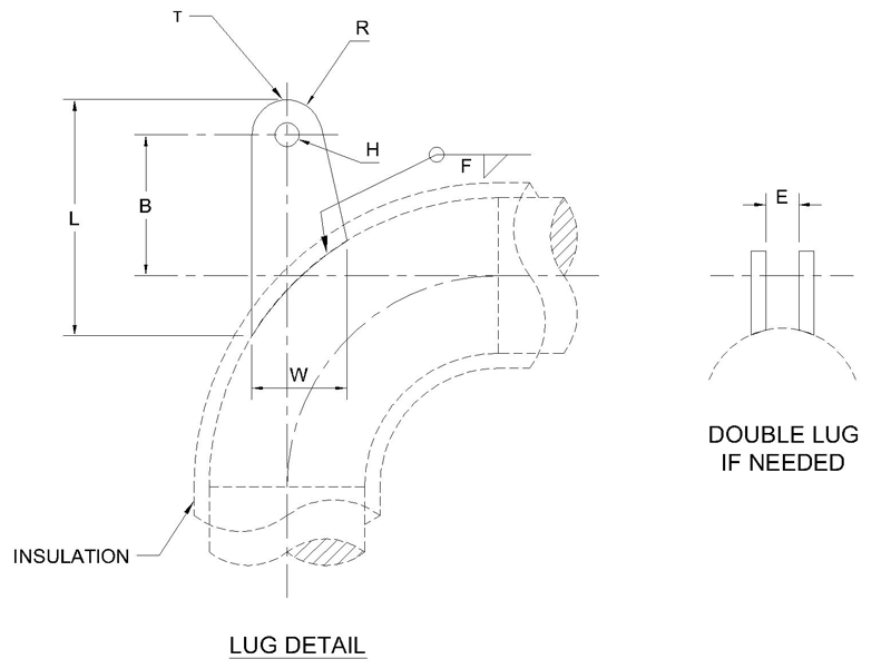 Fig. 76: Welding Lug for Long Radius Elbow