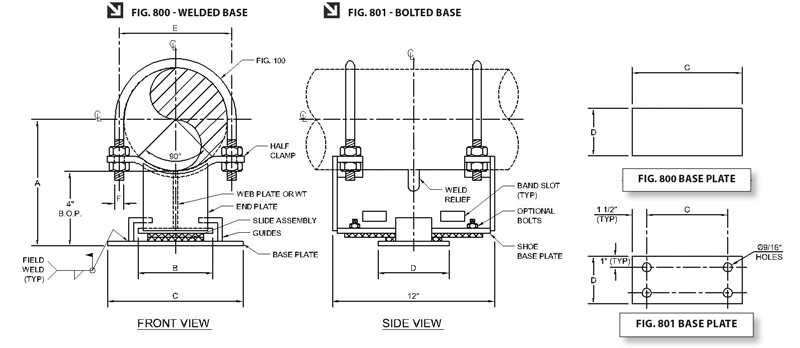 Fig. 800: U-Bolt Cradle Support with Guide & Slide Plate