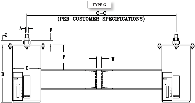 Fig. PTP-1-Type G-Short Variable Springs