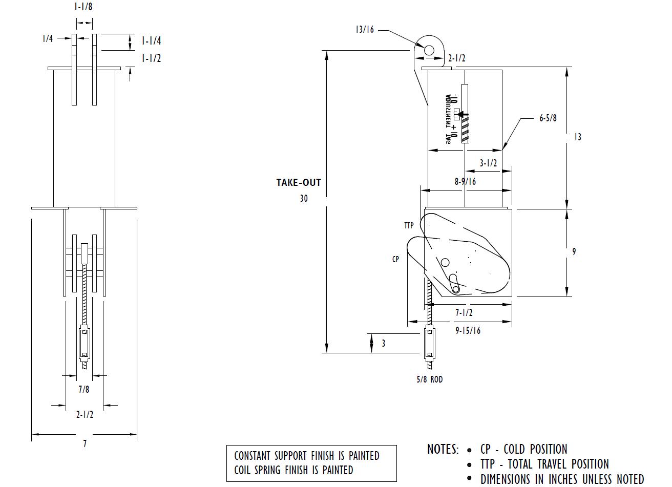 Nano constant design